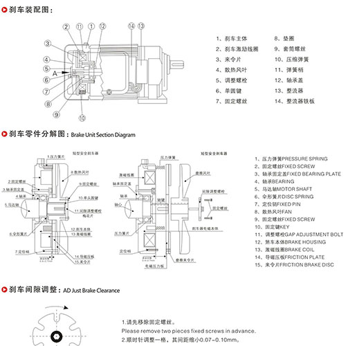 制动减速电机刹车结构图